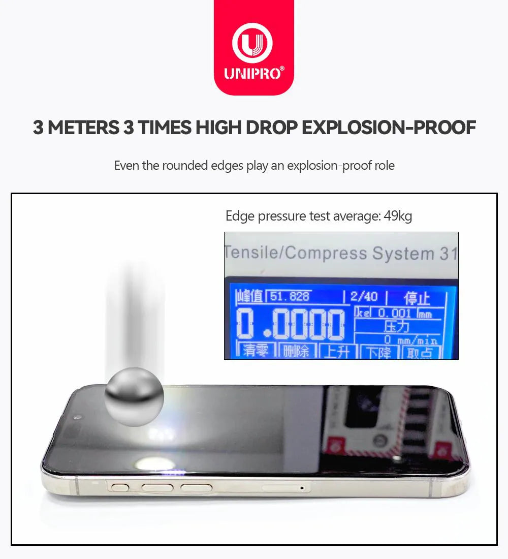 UNIPRO 45KG HD Tempered Glass
