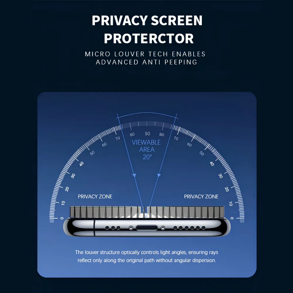 WOTAER 300C Full Curved 20 Degree Privacy Tempered Glass